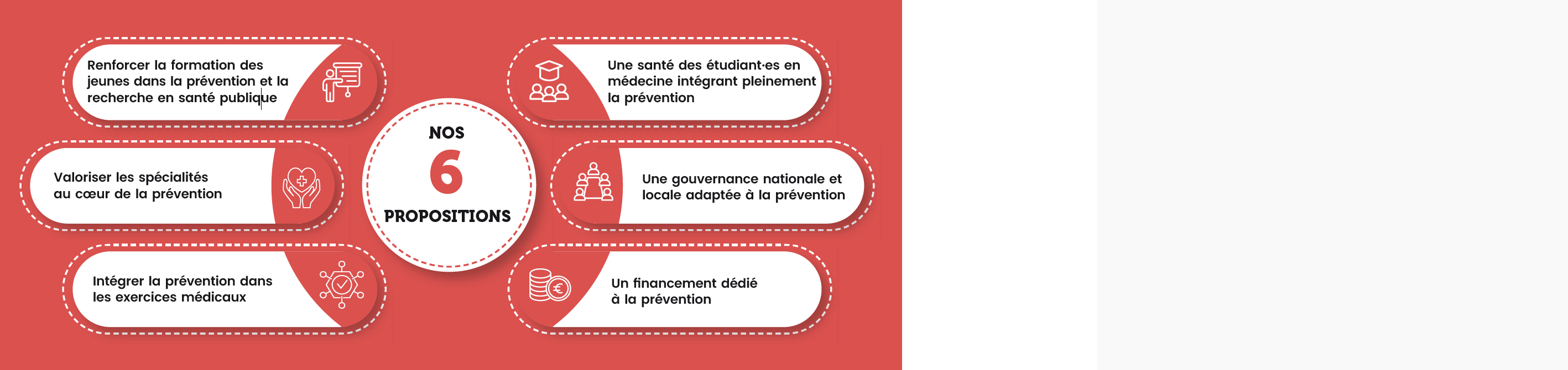 La Conf’ Santé des Jeunes Médecins