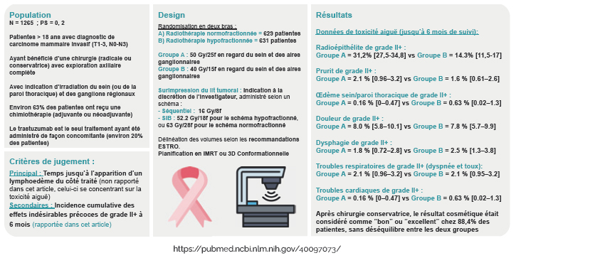 Newsletter SFjRO