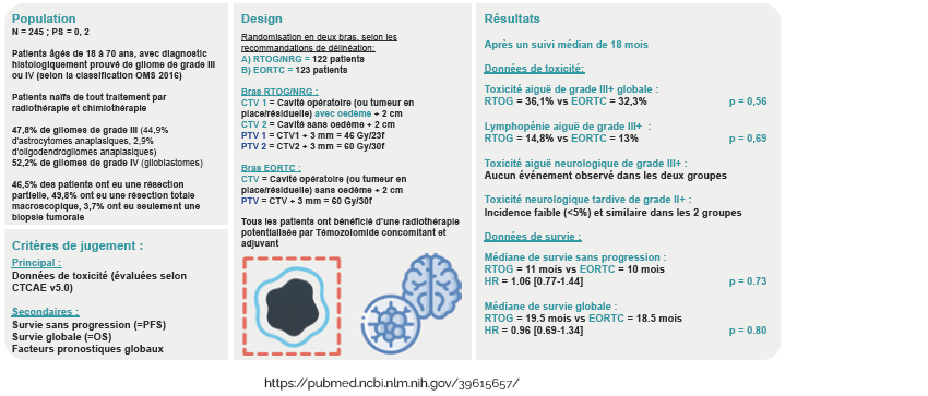 Newsletter SFjRO