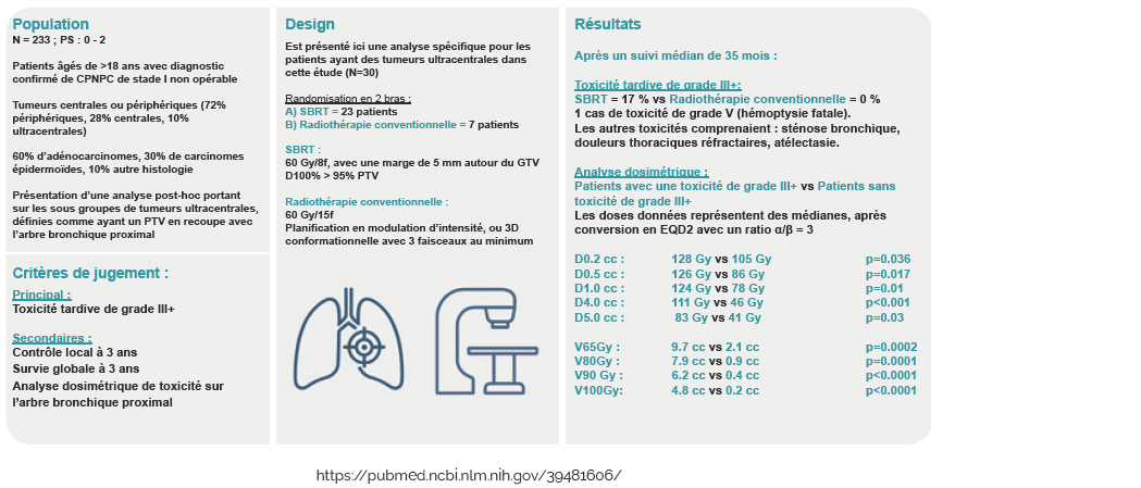 Newsletter SFjRO