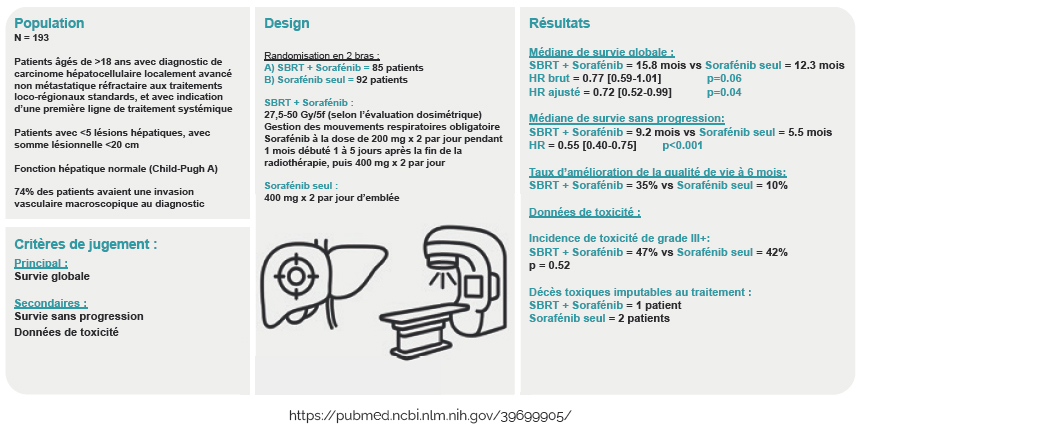 Newsletter SFjRO