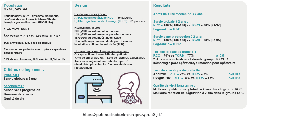Newsletter SFjRO