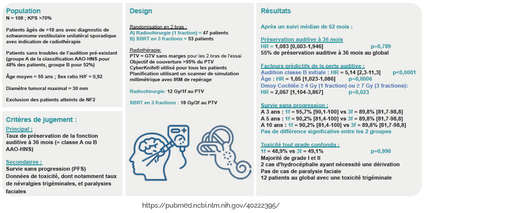 Newsletter SFjRO