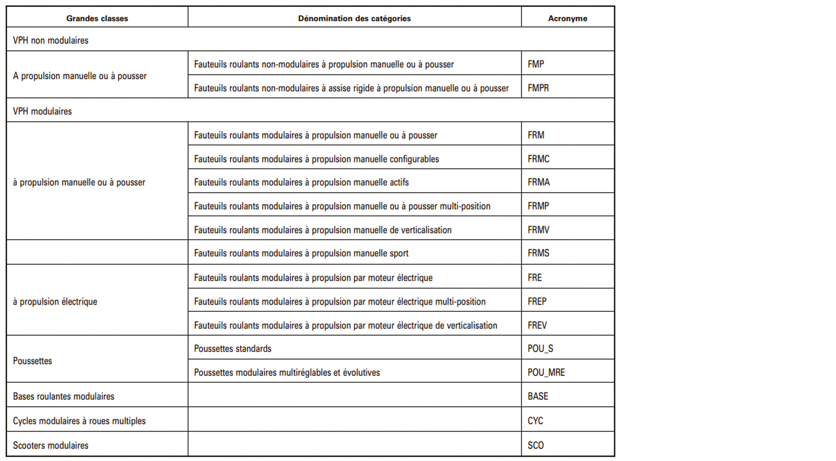 Actualité - Quoi de neuf dans l’actualité ?