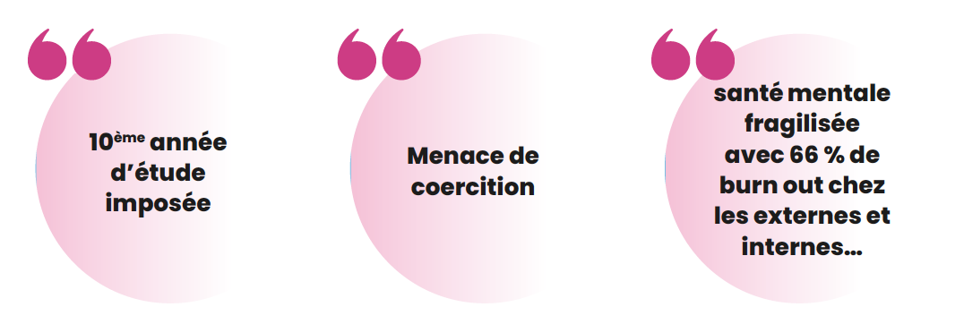 Où sont passées mes Indemnités Journalières ?