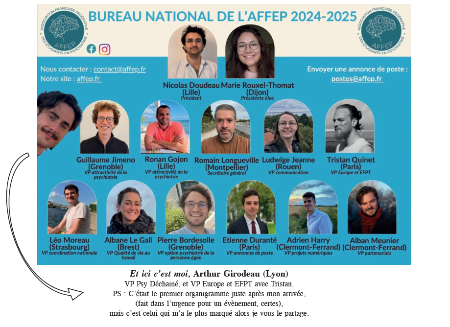 Le bureau de l’AFFEP et son message