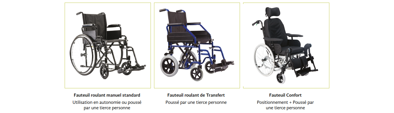 Favoriser et sécuriser les déplacements