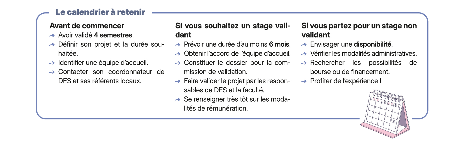 FST, DU, master 2, thèse de sciences… Comment sʼy retrouver ?