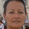 Icon profile