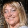 Icon profile